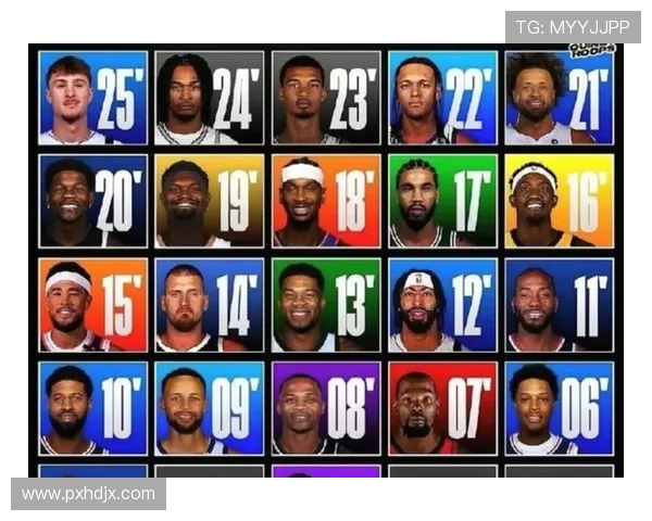 2026NBA首轮模拟选秀榜